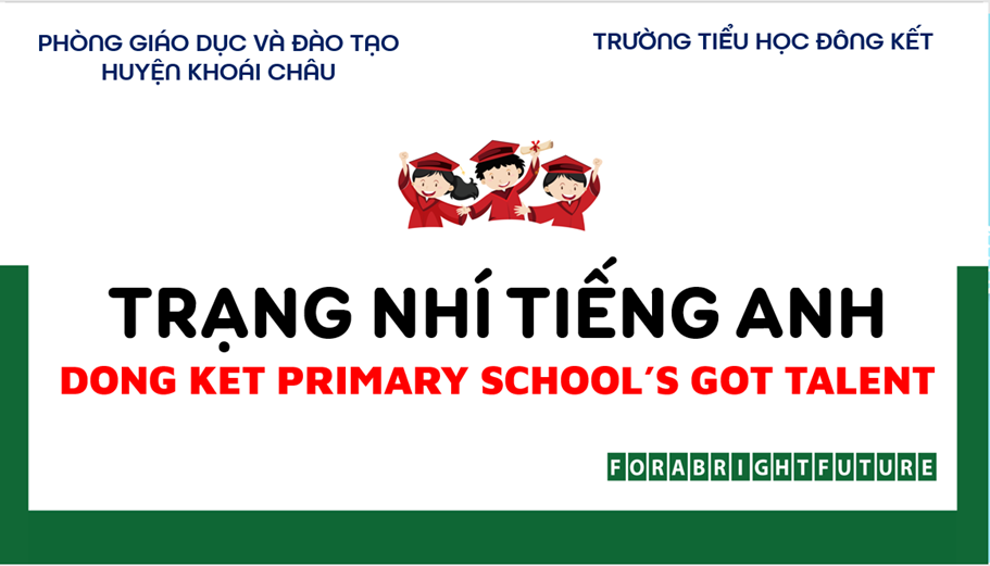 CHƯƠNG TRÌNH GIAO LƯU TRẠNG NHÍ TIẾNG ANH VICTORIA KHỐI 1 CỦA TRƯỜNG TIỂU HỌC ĐÔNG KẾT