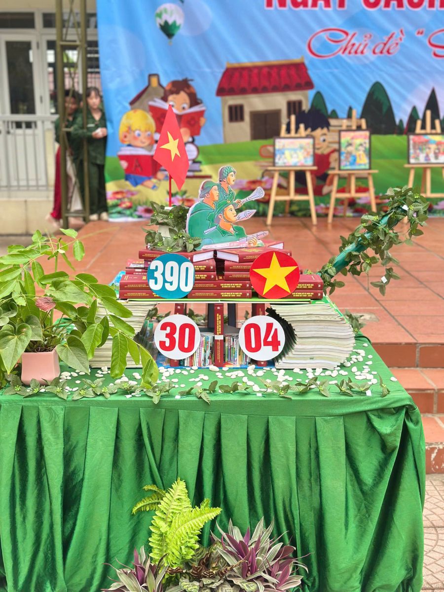 <a href='https://c1dongketkc.hungyen.edu.vn/tin-tuc/truong-tieu-hoc-dong-ket-to-chuc-ngay-hoi-doc-sach-nam-hoc-2025-2026.html'>TRƯỜNG TIỂU HỌC ĐÔNG KẾT TỔ CHỨC NGÀY HỘI ĐỌC SÁCH NĂM HỌC 2025 - 2026</a>